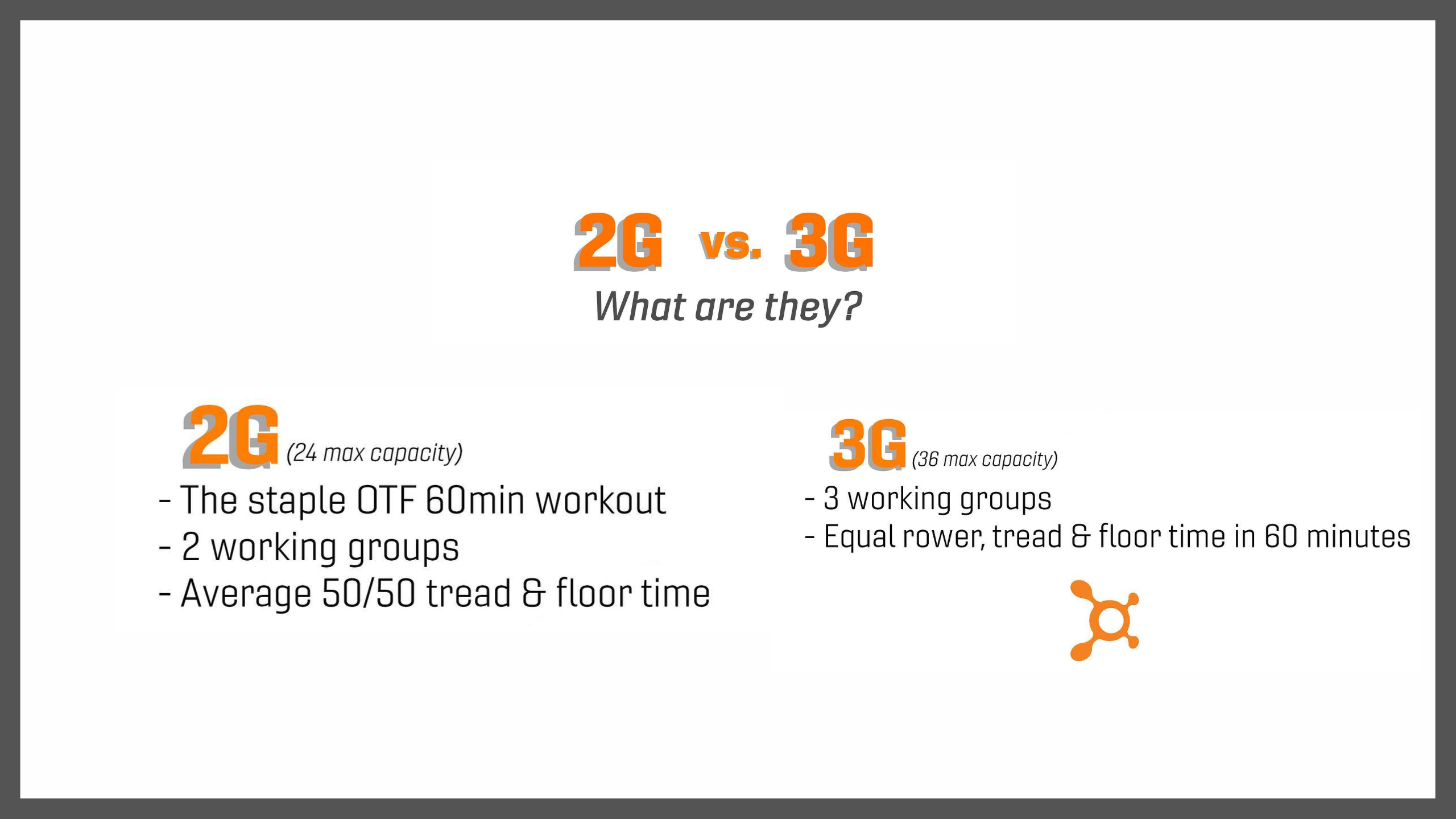 Similarities Between 2G And 3G Orangetheory