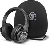 TREBLAB Z2 Over-Ear Workout Headphones